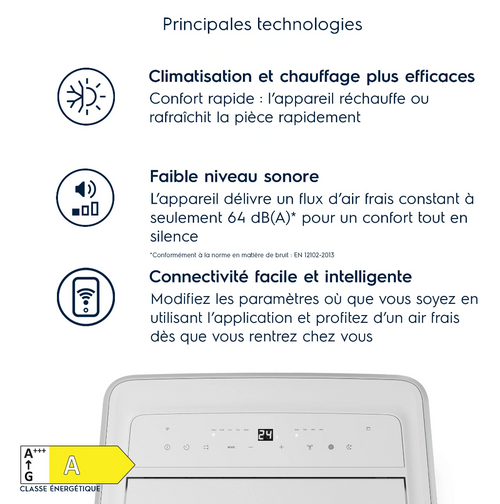 Mobiles Klimagerät Reversibel Electrolux EXP38U340HW Comfort 600 – 2600 W, Klasse A, R290, Vernetzt