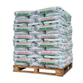 Holzpellets