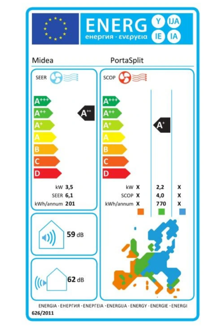 Midea PortaSplit MMCS-12HRN8-QRD0 Reversibles Mobiles Klimagerät – 12000 BTU, Klasse A++, Smart Home-fähig