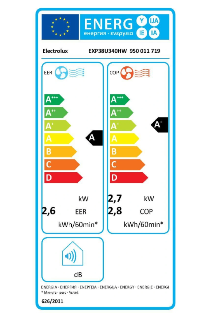 Mobiles Klimagerät Reversibel Electrolux EXP38U340HW Comfort 600 – 2600 W, Klasse A, R290, Vernetzt