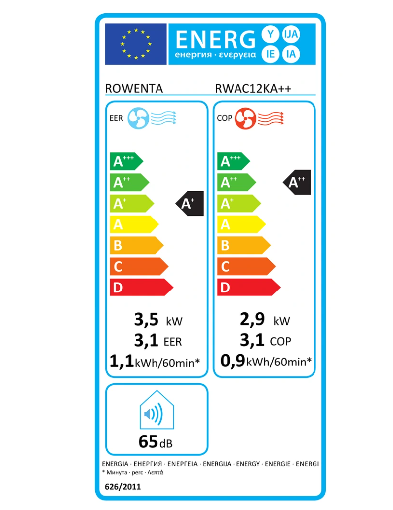 Mobiles Klimagerät Rowenta RWAC12KA++ – Energieeffizienzklasse A+/A++, R290, 5 Funktionen
