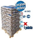 Holzpellets